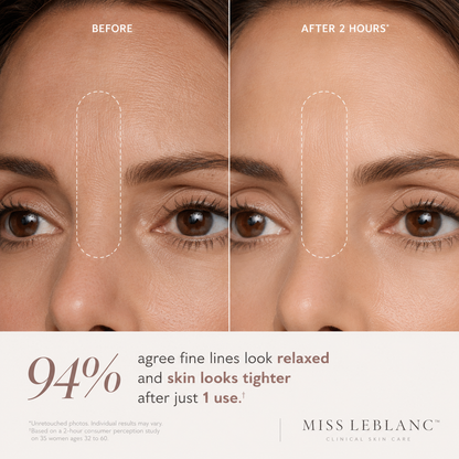 Peptide Skinjection Face + Eye Tape